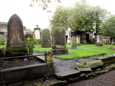 Cementerio de Canongate Kirk